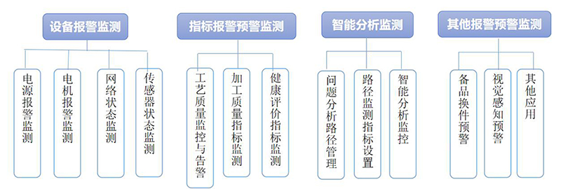 设备健康管理3.jpg