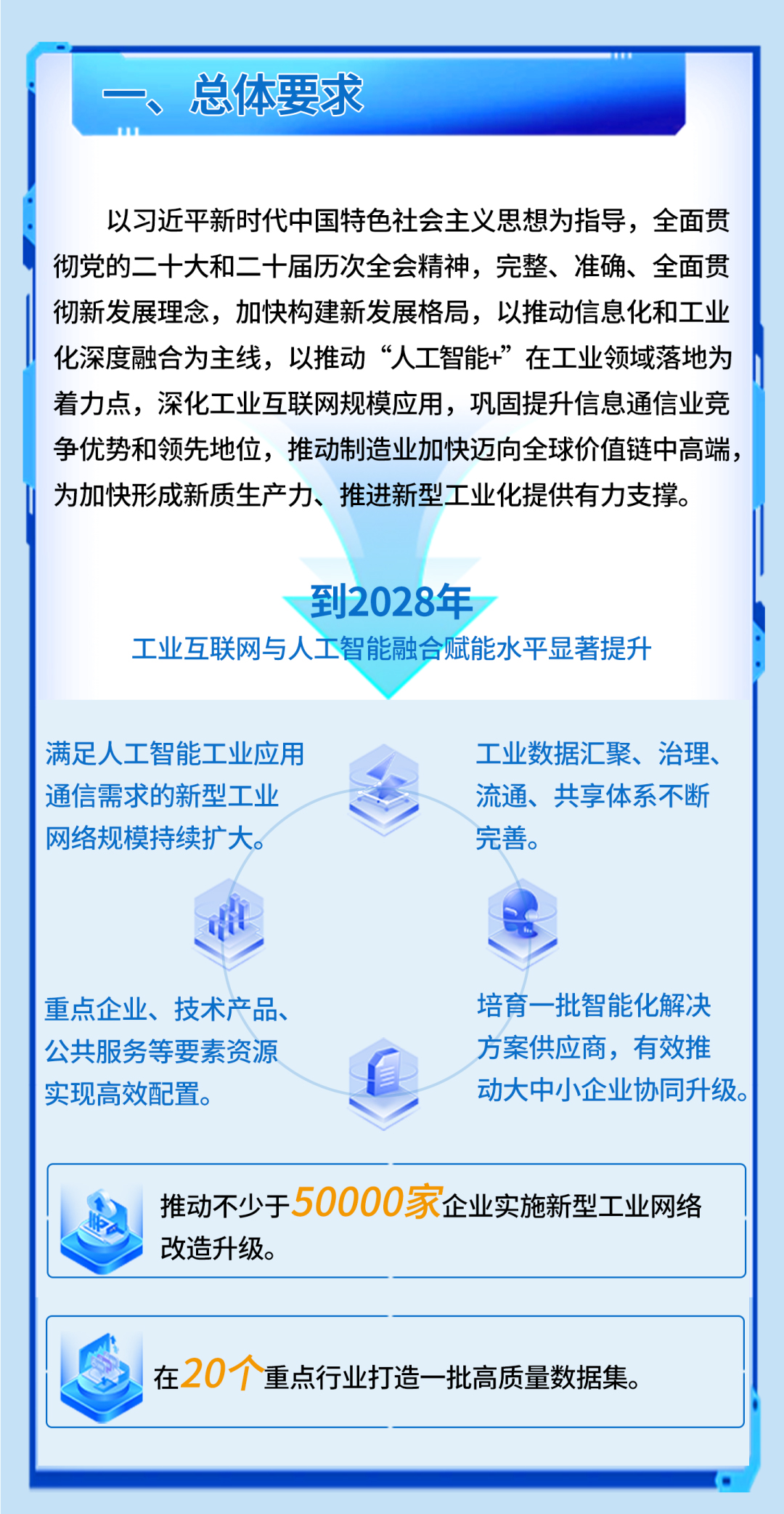 1767777608852958.jpg 一图读懂-2.jpg