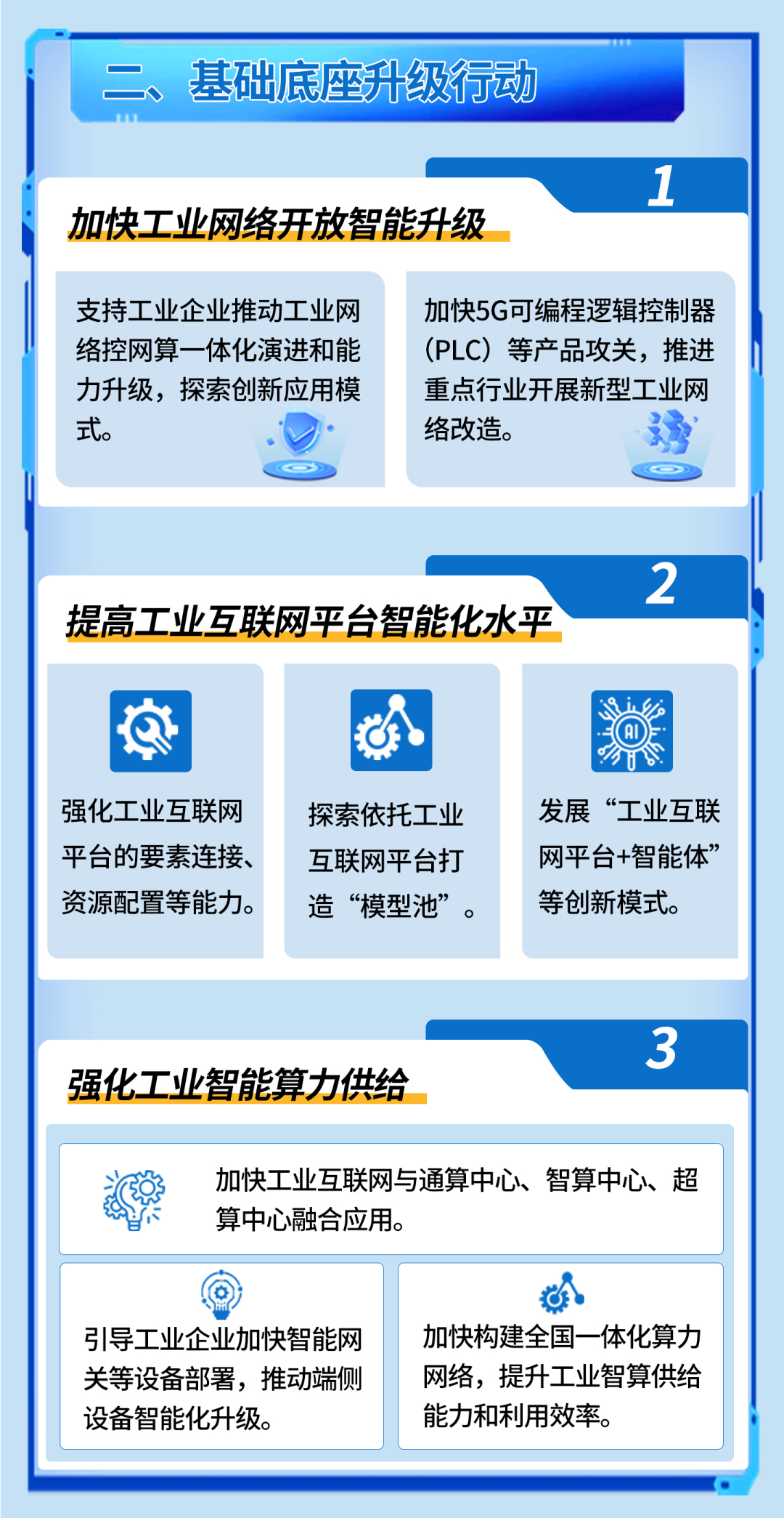 1767777629237692.jpg 一图读懂-3.jpg