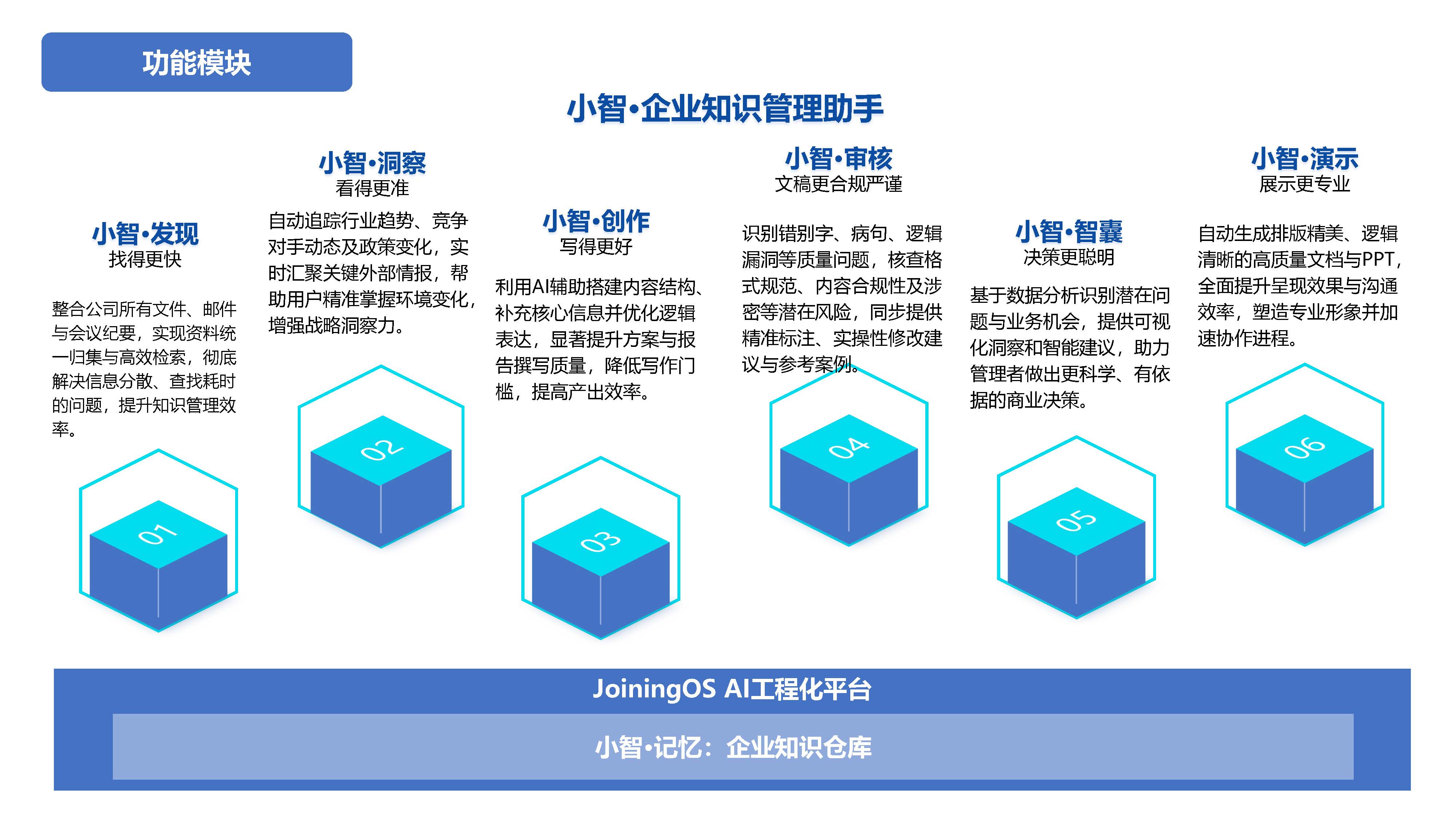 小智_页面_03.jpg