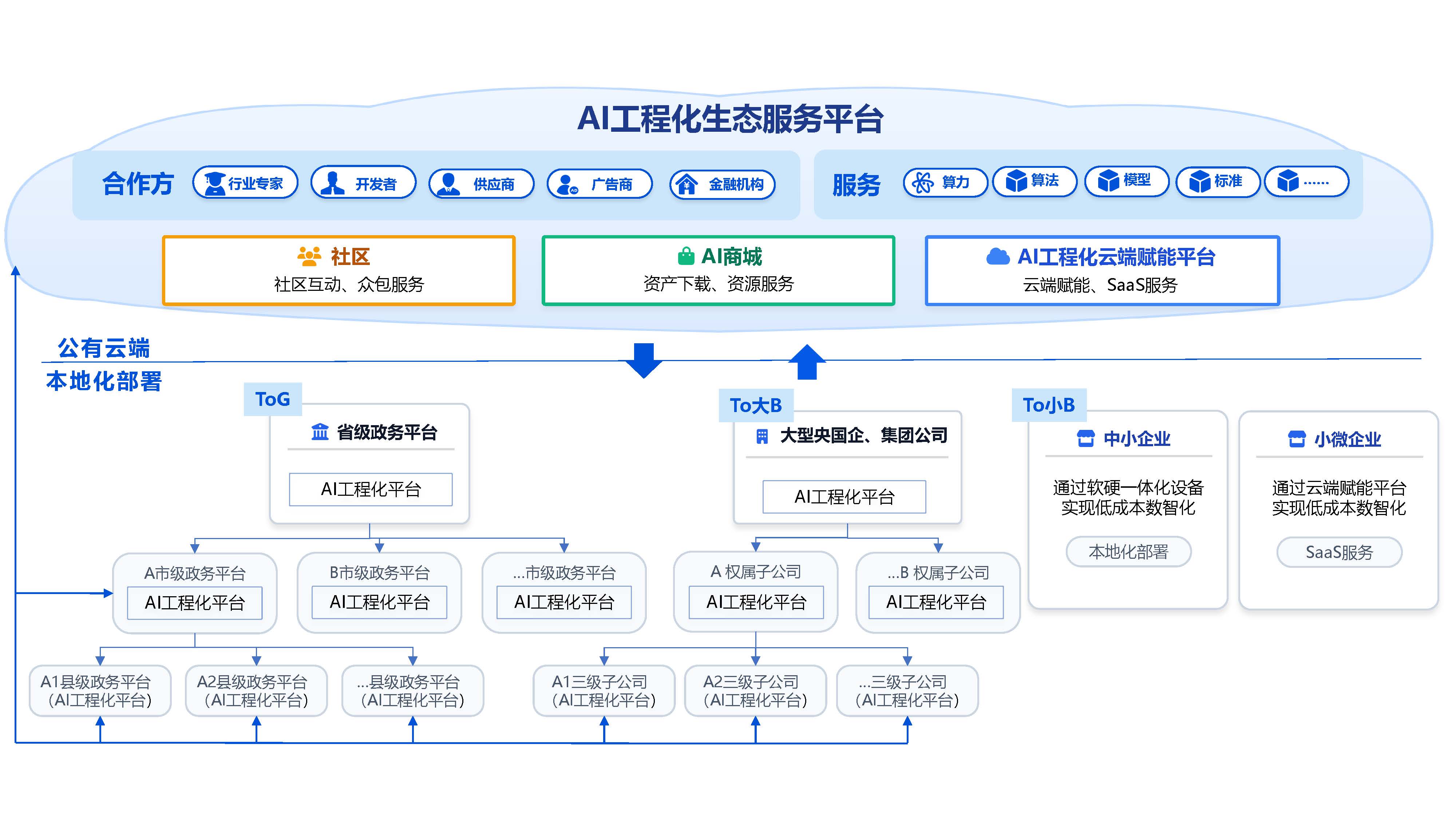 小智_页面_12.jpg